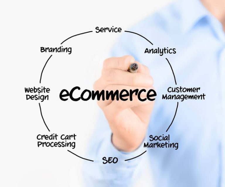 seo-for-ecommerce-graphic